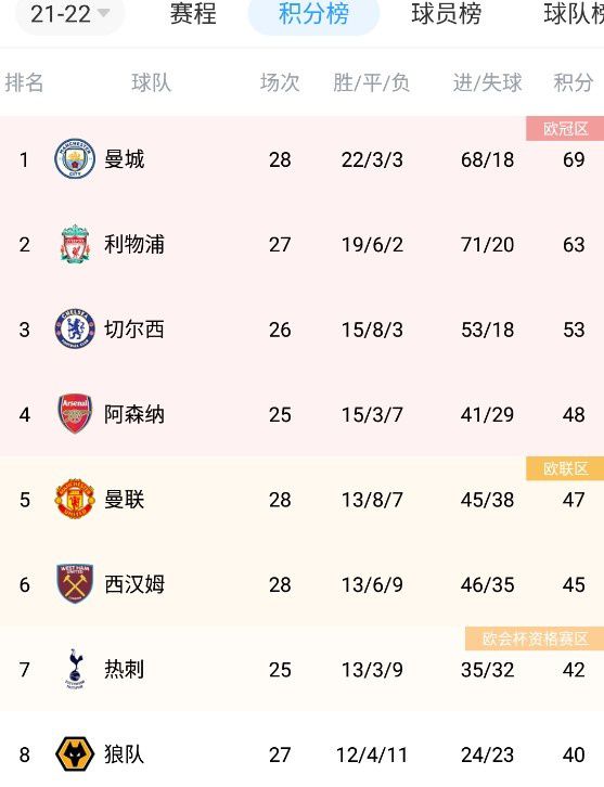 由美国哥伦比亚影片公司和腾讯影业联合出品的好莱坞科幻动作巨制《黑衣人：全球追缉》，今日片方发布中文角色海报，黑衣人HMOT和外星犬探员等角色悉数亮相